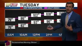 First Alert Forecast - Aug. 26, 2024 - 6 p.m.