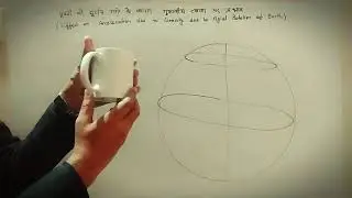 Value of g due to rotational motion of earth पृथ्वी के घूर्णी गति के कारण g का मान Physics for 11/12