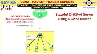 CCNA DAY 52: Configuring a Router as a Stateful DHCPv6 Server | Cisco IPv6 Stateful DHCPv6 Server