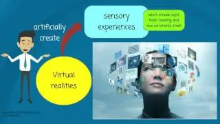 What is Virtual reality?