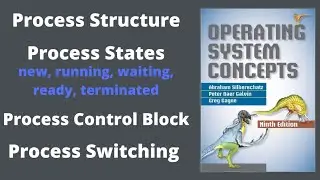 Process states, Process Control Block and Process Switching | Operating Systems