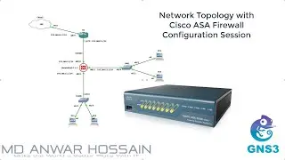 Design Network With Cisco ASA Firewall   Lab Configuration (02)
