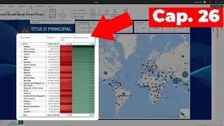 Aplicando Formato Condicional a Una Tabla o Matriz de Power BI