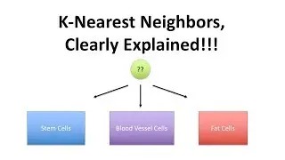 StatQuest: K-nearest neighbors, Clearly Explained