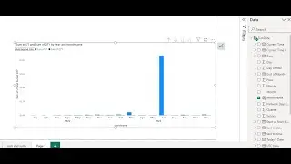 date and time functions ,create dimdate table  in power bi dax