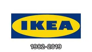 IKEA historical logos