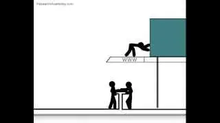 Strip dance stickfigure animation ("Web hosting seduction")