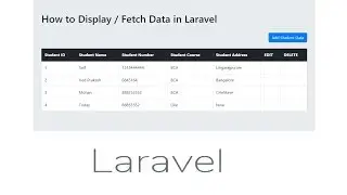 CRUD: How to Fetch Data in Laravel - Part-2/4