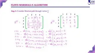 Floyd Warshalls Algorithm Example | Dynamic Programming | Lec 63 | Design & Analysis of Algorithm