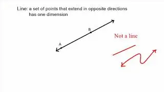 Point, Line, and Plane