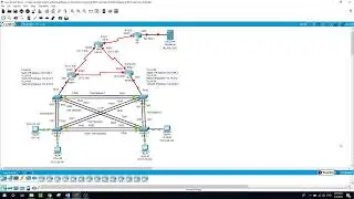 Configuring EtherChannel, RIPv2, OSPF, Sub-Interfaces, VPT, PVST, Default Router, Packet Tracer