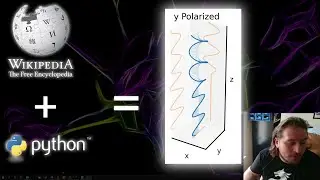 Making an animated gif for Wikipedia using Python - Wave Polarization