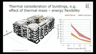 The role of building physics in the context of well-functioning whole buildings and indoor environme