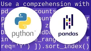 Pandas: Get per-year counts for Dateranges spanning multiple years
