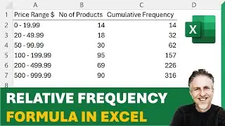 Relative Frequency Table in Excel | How to Calculate Relative Frequency in Microsoft Excel