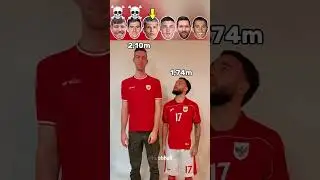 Mr Beast, Thibaut Courtois, Garnacho, Cole Palmer, Messi, Ronaldo