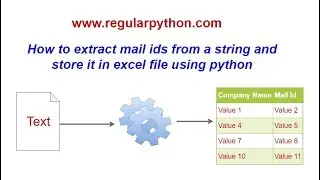 How to extract mails from a string and store it into excel file using  python (English Language)