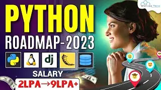 Complete Python Programming Roadmap | How to Become a Python Developer - 9 LPA 🤑