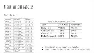 Light-weight models introduction | SqueezeNet | MobileNet | Shufflenet | Code Analysis