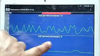 Ниссан Алмера G15. 3 "болячки" в одном авто.