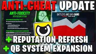 NEW ANTI-CHEAT TEAM?! Y9S2 Player Protection Update - Rainbow Six Siege 2024