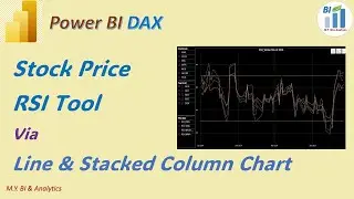 Power BI DAX Tips: Create Stock Price RSI Chart with Power BI Line & Stacked Column Visual