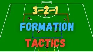 7v7 Tactics | 3-2-1 Formation vs 2-3-1