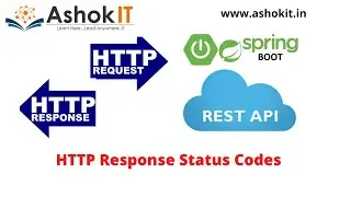 Spring Boot REST API | HTTP Response Status Codes | Ashok IT