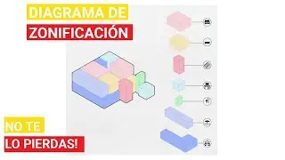 📌 CREA diagramas de zonificación IMPACTANTES en tiempo RÉCORD con SketchUp e Illustrator 💯😱