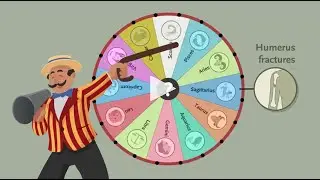 The Problem of Multiple Comparisons | NEJM Evidence