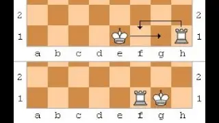 Ничья. Пат. Вечный шах. Рокировка