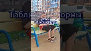 день 8. Учусь создавать таблицы и формы на HTML