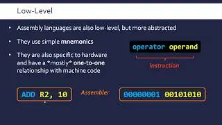 Machine, Assembly & High-Level Programming Languages