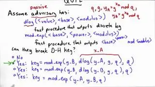 Discrete Log Problem Solution - Applied Cryptography