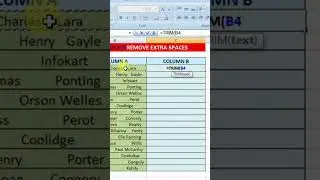 🔥Removing Extra spaces in Excel | Trim Unwanted Spaces #shorts