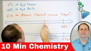 Learn Temperature in Chemistry in 10 Minutes