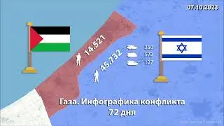 Сектор 