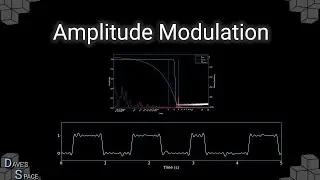 Amplitude Modulation (AM)