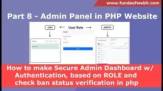 Part 8 - Secure Admin Dashboard with Authentication, based on ROLE and  check ban status in php