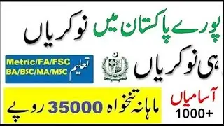 Ministry of Defence Jobs 2021 Apply Online Advertisement