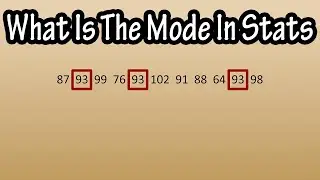 What Is The Mode In Math Statistics - How To Find Or Calculate The Mode