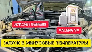 #LUKOIL