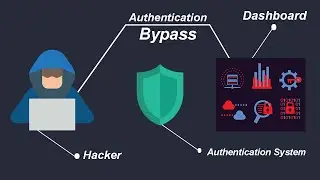 Bug Bounty | $750 for Admin Dashboard Disclosure bug