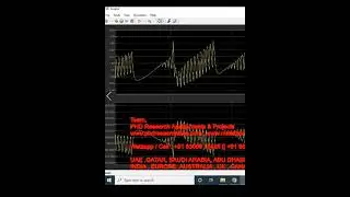 Islanded and Grid-Connected Control in a Microgrid with Wind-PV Hybrid | Matlab Simulink TUTORIAL