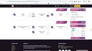 App store saas manager kit