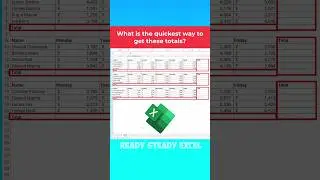 Quickest way to Sum in Excel 