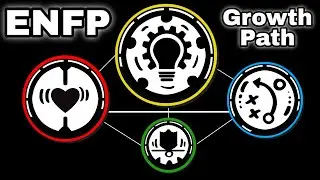 ENFP Growth Path & Your 4 Characters