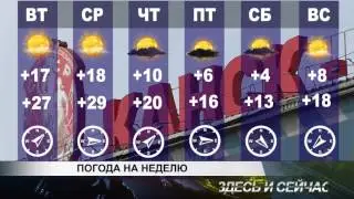 ПОГОДА НА НЕДЕЛЮ (Канск архив)