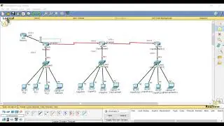 Networking Project: How to Configure DHCP server on Cisco Router  In Hindi