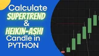 Calculate  Supertrend and Heikin-Ashi Candle In Python